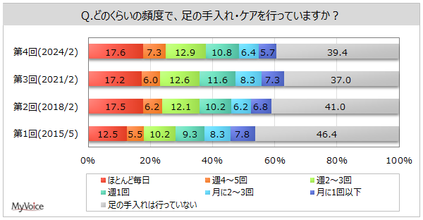 ̎EPAspx