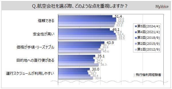 qБI莞̏d_