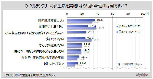 Oet[̎{R