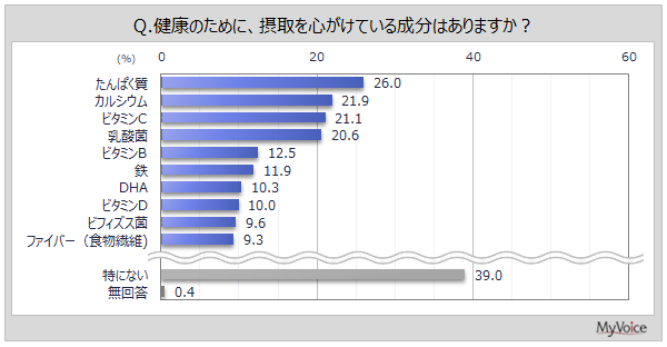 N̂߂ɐێ悵Ă鐬